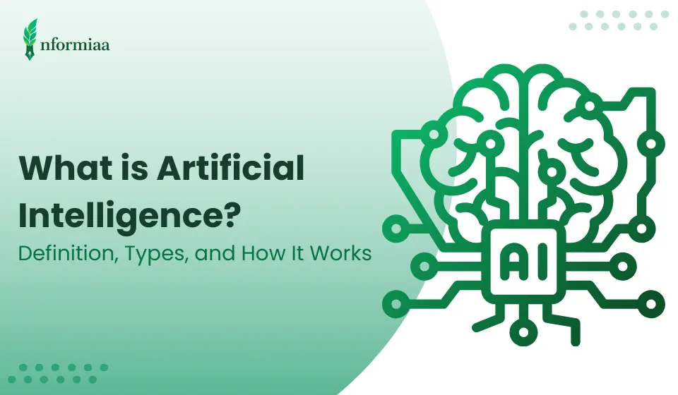 What is AI? Meaning, Types & Real-World Examples