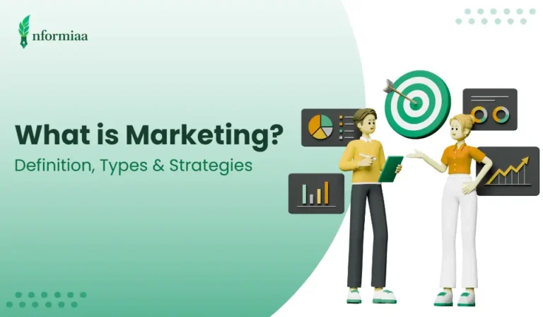 What is Marketing? A Complete Guide to Definition, Types & Strategie