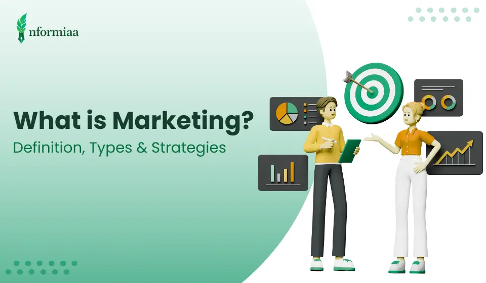 What is Marketing? A Complete Guide to Definition, Types & Strategie