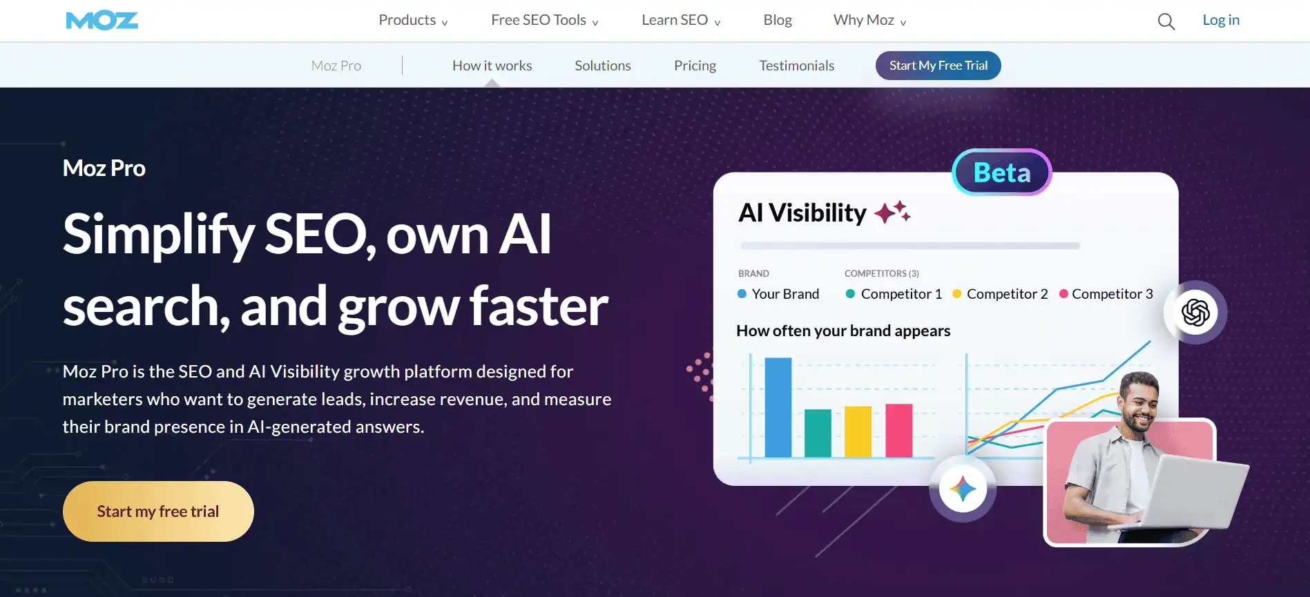 Moz Pro SEO platform interface